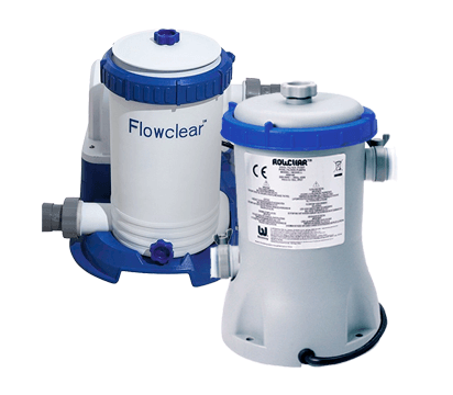 Картриджные фильтры